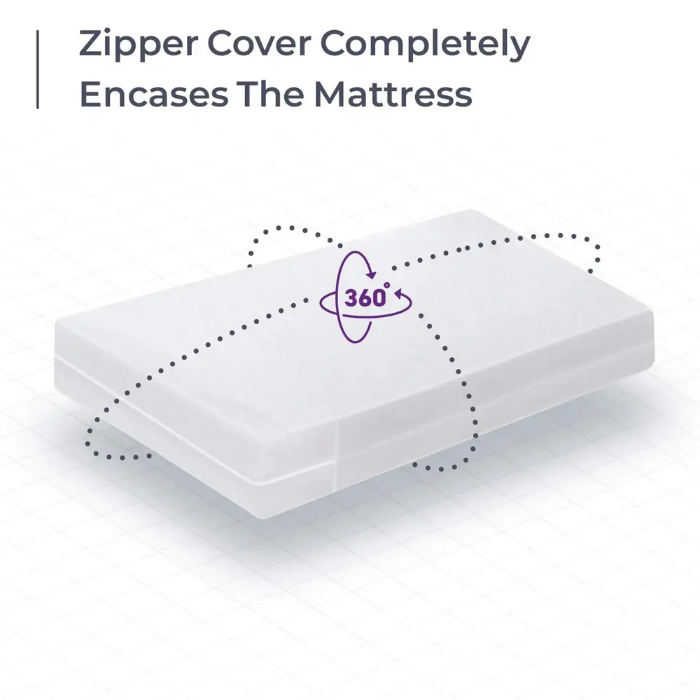 Plastic Mattress Protector Is Waterproof (2)